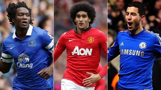 极的影响 极的影响